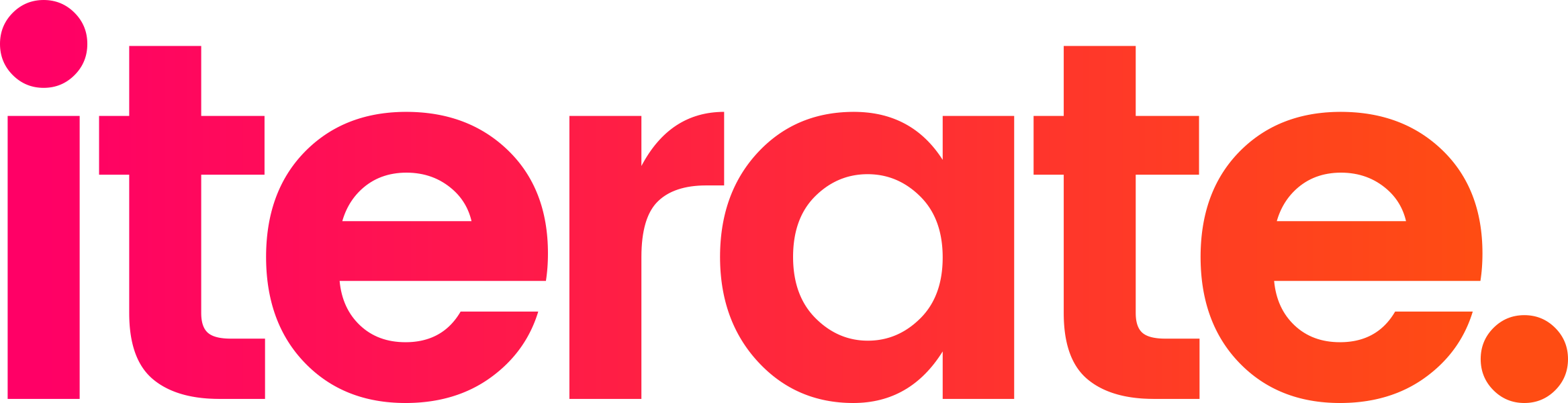 Iterate